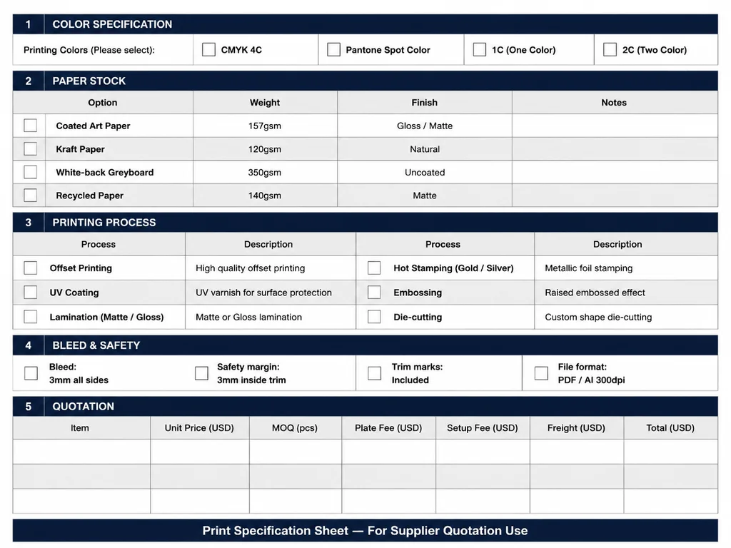 Spec sheets every RFQ